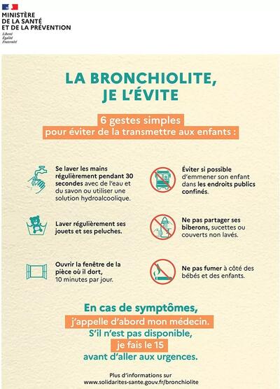 221116_Affichette_Bronchiolite-HD.jpg