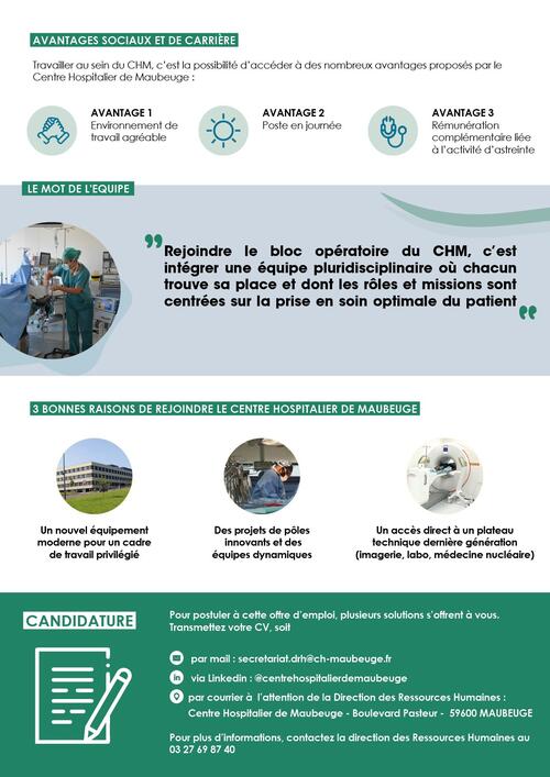 IBODE OFFRE EMPLOI2