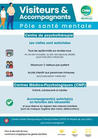 Regles de visite CHM 20243