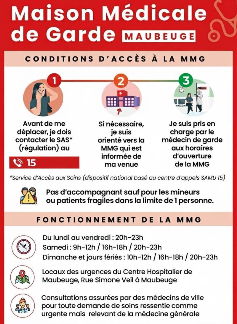 maison medicale de garde maubeuge